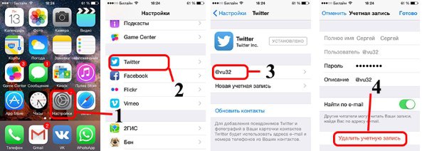 Как удалиться из Twitter?